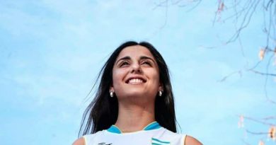 Cordobeses en Selecciones Argentinas